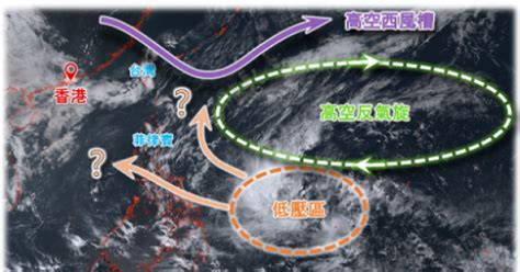 倒向季風槽|季風低壓和熱帶氣旋｜香港天文台 (HKO)｜教育資